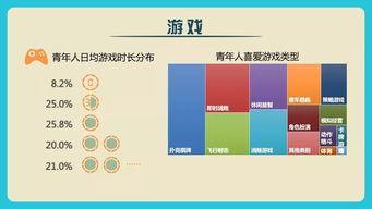 青春上海朋友圈擴(kuò)容 大數(shù)據(jù)驅(qū)動(dòng)新青年服務(wù)精準(zhǔn)升級(jí)