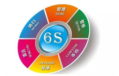 探訪什邡“6S醫(yī)院” 當醫(yī)療場景遇上互聯(lián)網(wǎng)安全服務(wù)，一場靜悄悄的變革