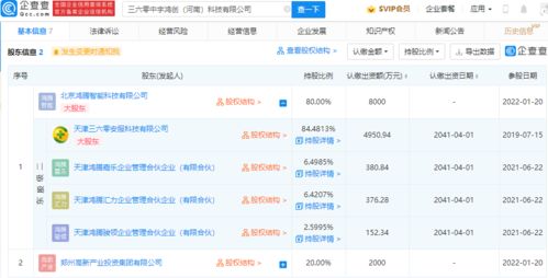 三六零億元加碼布局，新設科技公司深耕互聯(lián)網(wǎng)安全服務