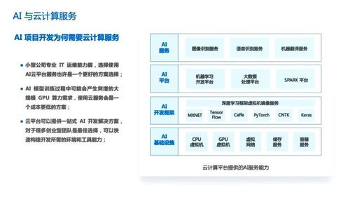 數(shù)字時(shí)代的計(jì)算支柱 CPU、GPU與云計(jì)算服務(wù)的相互依賴